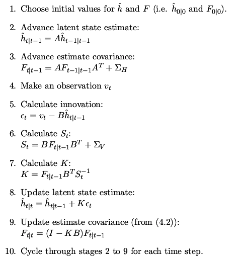The Kalman Filter algorithm: ten numbered steps from initialising state estimates and covariance, through prediction, innovation, Kalman gain computation, and state update, cycling for each time step