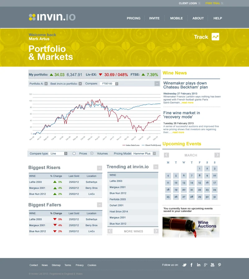 Invinio wine portfolio and market analytics platform